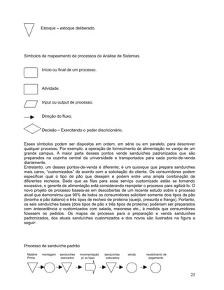 Estoque – estoque deliberado.
Símbolos de mapeamento de processos da Análise de Sistemas.
Início ou final de um processo.
Atividade.
Input ou output de processo.
Direção do fluxo.
Decisão – Exercitando o poder discricionário.
Esses símbolos podem ser dispostos em ordem, em série ou em paralelo, para descrever
qualquer processo. Por exemplo, a operação de fornecimento de alimentação no varejo de um
grande campus. A maior parte desses pontos vende sanduíches padronizados que são
preparados na cozinha central da universidade e transportados para cada ponto-de-venda
diariamente.
Entretanto, um desses pontos-de-venda é diferente; é um quiosque que prepara sanduíches
mais caros, “customizados” de acordo com a solicitação do cliente. Os consumidores podem
especificar qual o tipo de pão que desejam e podem entre uma ampla combinação de
diferentes recheios. Dado que as filas para esse serviço customizado estão se tornando
excessiva, o gerente de alimentação está considerando reprojetar o processo para agilizá-lo. O
novo projeto de processo baseia-se em descobertas de um recente estudo sobre o processo
atual que demonstrou que 90% de todos os consumidores solicitam somente dois tipos de pão
(broinha e pão italiano) e três tipos de recheio de proteína (queijo, presunto e frango). Portanto,
os seis sanduíches bases (dois tipos de pão x três tipos de proteína) poderiam ser preparados
com antecedência e customizados com salada, maionese etc., à medida que consumidores
fizessem os pedidos. Os mapas de processo para a preparação e venda sanduíches
padronizados, dos atuais sanduíches customizados e dos novos são ilustrados na figura a
seguir:
Processo de sanduíche padrão
Matéria montagem sanduíches movimentação sanduíches venda recebimento de
Prima estocados p/ as lojas estocados pagamento
25
 