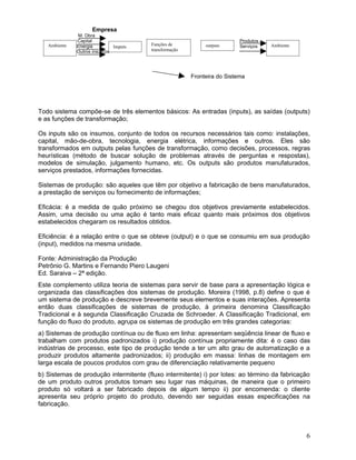 Empresa
M. Obra
Capital Produtos
Energia Serviços
Outros insumos
Fronteira do Sistema
Todo sistema compõe-se de três elementos básicos: As entradas (inputs), as saídas (outputs)
e as funções de transformação;
Os inputs são os insumos, conjunto de todos os recursos necessários tais como: instalações,
capital, mão-de-obra, tecnologia, energia elétrica, informações e outros. Eles são
transformados em outputs pelas funções de transformação, como decisões, processos, regras
heurísticas (método de buscar solução de problemas através de perguntas e respostas),
modelos de simulação, julgamento humano, etc. Os outputs são produtos manufaturados,
serviços prestados, informações fornecidas.
Sistemas de produção: são aqueles que têm por objetivo a fabricação de bens manufaturados,
a prestação de serviços ou fornecimento de informações;
Eficácia: é a medida de quão próximo se chegou dos objetivos previamente estabelecidos.
Assim, uma decisão ou uma ação é tanto mais eficaz quanto mais próximos dos objetivos
estabelecidos chegaram os resultados obtidos.
Eficiência: é a relação entre o que se obteve (output) e o que se consumiu em sua produção
(input), medidos na mesma unidade.
Fonte: Administração da Produção
Petrônio G. Martins e Fernando Piero Laugeni
Ed. Saraiva – 2ª edição.
Este complemento utiliza teoria de sistemas para servir de base para a apresentação lógica e
organizada das classificações dos sistemas de produção. Moreira (1998, p.8) define o que é
um sistema de produção e descreve brevemente seus elementos e suas interações. Apresenta
então duas classificações de sistemas de produção, à primeira denomina Classificação
Tradicional e à segunda Classificação Cruzada de Schroeder. A Classificação Tradicional, em
função do fluxo do produto, agrupa os sistemas de produção em três grandes categorias:
a) Sistemas de produção contínua ou de fluxo em linha: apresentam seqüência linear de fluxo e
trabalham com produtos padronizados i) produção contínua propriamente dita: é o caso das
indústrias de processo, este tipo de produção tende a ter um alto grau de automatização e a
produzir produtos altamente padronizados; ii) produção em massa: linhas de montagem em
larga escala de poucos produtos com grau de diferenciação relativamente pequeno
b) Sistemas de produção intermitente (fluxo intermitente) i) por lotes: ao término da fabricação
de um produto outros produtos tomam seu lugar nas máquinas, de maneira que o primeiro
produto só voltará a ser fabricado depois de algum tempo ii) por encomenda: o cliente
apresenta seu próprio projeto do produto, devendo ser seguidas essas especificações na
fabricação.
6
Funções de
transformação
d
Ambiente Ambiente
Imputs outputs
 