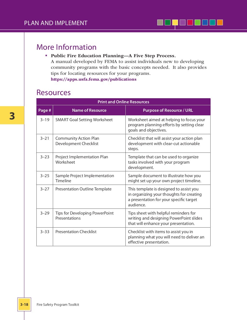 fire_safety_program_toolkit