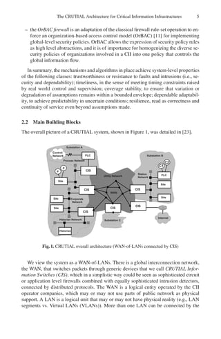 The CRUTIAL Architecture for Critical Information Infrastructures 5
– the OrBAC firewall is an adaptation of the classical firewall rule-set operation to en-
force an organization-based access control model (OrBAC) [11] for implementing
global-level security policies. OrBAC allows the expression of security policy rules
as high level abstractions, and it is of importance for homogenizing the diverse se-
curity policies of organizations involved in a CII into one policy that controls the
global information flow.
In summary, the mechanisms and algorithms in place achieve system-level properties
of the following classes: trustworthiness or resistance to faults and intrusions (i.e., se-
curity and dependability); timeliness, in the sense of meeting timing constraints raised
by real world control and supervision; coverage stability, to ensure that variation or
degradation of assumptions remains within a bounded envelope; dependable adaptabil-
ity, to achieve predictability in uncertain conditions; resilience, read as correctness and
continuity of service even beyond assumptions made.
2.2 Main Building Blocks
The overall picture of a CRUTIAL system, shown in Figure 1, was detailed in [23].
C I S
W A N
C o r p o r a t e
N e t w o r k
S u b s t a t i o n B
C I S
C I S
S t a t i o n
N e t w o r k
P
P
S i t e
S i t e
S i t e
S i t e
C 1
S i t e
P L C
C I S
P L C
C o n t r o l
N e t w o r k
I n t e r n e t
C I S
C I S
C 2
H i s t o r i a n
S u b s t a t i o n A
S u b s t a t i o n C
H i s t o r i a n N e t w o r k
P r o c e s s N e t w o r k
U t i l i t y N e t w o r k
Fig. 1. CRUTIAL overall architecture (WAN-of-LANs connected by CIS)
We view the system as a WAN-of-LANs. There is a global interconnection network,
the WAN, that switches packets through generic devices that we call CRUTIAL Infor-
mation Switches (CIS), which in a simplistic way could be seen as sophisticated circuit
or application level firewalls combined with equally sophisticated intrusion detectors,
connected by distributed protocols. The WAN is a logical entity operated by the CII
operator companies, which may or may not use parts of public network as physical
support. A LAN is a logical unit that may or may not have physical reality (e.g., LAN
segments vs. Virtual LANs (VLANs)). More than one LAN can be connected by the
 