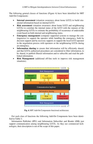 A MIT to Mitigate Interdependencies between Critical Infrastructures 37
The following general classes of functions (Figure 4) have been identified for MIT
Add-On Components:
• Internal assessment (situation awareness about home LCCI) to build situ-
ational information based on internal LCCI.
• Risk assessment (situation awareness about home LCCI and neighbouring
LCCIs) to correlate the internal status of the LCCI with the statuses of the
neighbouring LCCIs to estimate the probability of occurrence of undesirable
event based on both internal and neighbouring status.
• Emergency management (computer supported systems to manage the con-
tingencies) to support the operator while handling the emergency, both by
decision support and by recovery support; to support the local LCCI operator
in the negotiation process with operators or the neighbouring LCCIs during
an emergency.
• Information sharing to ensure that information will be efficiently shared,
and that LCCIs authorized procedures are considered to filter information, to
be shared, to publish filtered information and to subscribe and read the pub-
lished information.
• Risk Management (additional off-line tools to improve risk management
situations).
Fig. 4. MIT Add-On Components functional architecture
For each class of functions the following Add-On Components have been identi-
fied in Table 1:
Information Publisher (IPU) and Information Subscriber and Reader (ISR) just
support communication among neighbouring LCCIs. As they use commercial tech-
nologies, their description is out of the scope of this paper.
 