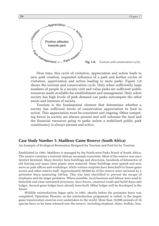 Tourism in National Parks and Protected Areas Paul F. J. Eagles | PDF