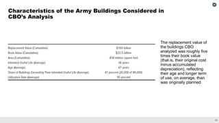 The Army’s Costs to Eliminate Its Deferred Maintenance Backlog and to ...