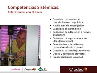 Competencias Sistémicas:
Relacionadas con el hacer

                            • Capacidad para aplicar el
                              conocimiento en la práctica
                            • Habilidades de investigación
                            • Capacidad de aprendizaje
                            • Capacidad de adaptación a nuevas
                              situaciones
                            • Capacidad para generar nuevas
                              ideas (creatividad)
                            • Entendimiento de culturas y
                              costumbres de otros países
                            • Capacidad para trabajo autónomo
                            • Diseño y gestión de proyectos
                            • Preocupación por la calidad
 
