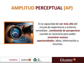 AMPLITUD PERCEPTUAL (AP)

           Es la capacidad de ver más allá del
            circulo de experiencia o entorno
         inmediato , cambiando de perspectiva
            cuando es necesario para poder
                    encontrar nuevas
          oportunidades, ideas, información o
                        recursos.
 