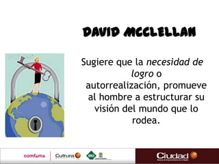 DAVID McCLELLAN

Sugiere que la necesidad de
            logro o
 autorrealización, promueve
 al hombre a estructurar su
   visión del mundo que lo
            rodea.
 