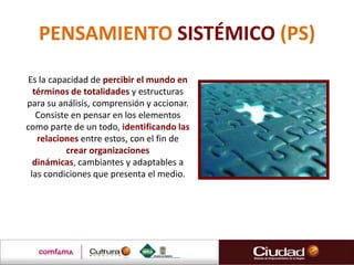 PENSAMIENTO SISTÉMICO (PS)
Es la capacidad de percibir el mundo en
  términos de totalidades y estructuras
para su análisis, comprensión y accionar.
   Consiste en pensar en los elementos
como parte de un todo, identificando las
   relaciones entre estos, con el fin de
          crear organizaciones
  dinámicas, cambiantes y adaptables a
 las condiciones que presenta el medio.
 