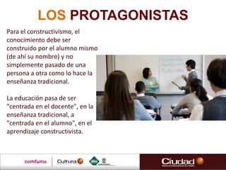 LOS PROTAGONISTAS
Para el constructivismo, el
conocimiento debe ser
construido por el alumno mismo
(de ahí su nombre) y no
simplemente pasado de una
persona a otra como lo hace la
enseñanza tradicional.

La educación pasa de ser
"centrada en el docente", en la
enseñanza tradicional, a
"centrada en el alumno", en el
aprendizaje constructivista.
 