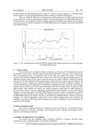 Int J Artif Intell ISSN: 2252-8938 
Hybrid method for optimizing emotion recognition models on … (I Made Agus Wirawan)
2311
baseline signal in the DREAMER dataset has a range of ±1,600 µV. Figure 11 presents a visualization of the
baseline signal in the tenth participant before and after smoothing on the DREAMER dataset.
However, ideally, the EEG wave in participants in normal conditions is 50-100 µV [39], [40]. Based
on the experiments, it can be stated that the amplitude of the baseline signal in the DREAMER dataset still
contains artefacts, even though the modified weighted mean filter method has been applied. These artefacts
cause the accuracy of emotion recognition in the DREAMER dataset to be slightly lower than in the DEAP
and AMIGOS datasets.
Figure 11. The smoothing process using the MWMF method on the baseline signal from the tenth participant
in the DREAMER dataset
4. CONCLUSION
Two critical factors to consider in emotion recognition are differences in EEG signal patterns caused
by participant characteristics and EEG signals having spatial information. These two factors significantly
affect the resulting accuracy. The proposed model in this study can consider these factors. This model
consists of the modified weighted mean filter method for the EEG baseline signal smoothing process, the
differential entropy method for the feature extraction process, the relative difference method for baseline
reduction, the 3D cube method for feature representation, and the continuous capsule network method for the
classification process. Applying the modified weighted mean filter and relative difference methods can
overcome differences in trial signal patterns. Meanwhile, the differential entropy, 3D cubes, and continuous
capsule network methods can consider spatial information from the trial signal. Based on testing on three
public datasets, these methods can improve the emotion recognition model than the model proposed in
previous studies. However, based on experiments conducted on three public datasets, it can be stated that the
amplitude of the baseline signal in the DREAMER dataset still contains artefacts, even though the modified
weighted mean filter method has been applied. This artefact causes the accuracy of emotion recognition in
the DREAMER dataset to be slightly lower than in the DEAP and AMIGOS datasets. Therefore, the future
challenge is to study the appropriate weight value in the modified weighted mean filter method for the
amplitude of the baseline EEG signal above standard and to study the technique of removing artefacts for
experimental EEG signals.
FUNDING INFORMATION
This work was supported entirely by Funding for Fiscal Year 2024, No: 374/UN48.16/LT/2024,
from the Directorate of Research, Technology, and Community Service, Ministry of Education, Culture,
Research, and Technology, Indonesia.
AUTHOR CONTRIBUTIONS STATEMENT
This journal uses the Contributor Roles Taxonomy (CRediT) to recognize individual author
contributions, reduce authorship disputes, and facilitate collaboration.
 