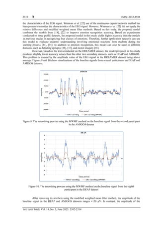  ISSN: 2252-8938
Int J Artif Intell, Vol. 14, No. 3, June 2025: 2302-2314
2310
the characteristics of the EEG signal. Wirawan et al. [22] use of the continuous capsule network method has
been proven to consider the characteristics of the EEG signal. However, Wirawan et al. [22] did not apply the
relative difference and modified weighted mean filter methods. Based on this study, the proposed model
combines the models from [18], [22] to improve emotion recognition accuracy. Based on experiments
conducted on three public datasets, the proposed model in this study yields higher accuracy than the models
in previous studies in recognizing four classes of emotions. Therefore, further application research can use
this model to evaluate students' understanding involving emotional reactions from students during the
learning process [34], [35]. In addition to emotion recognition, this model can also be used in different
domains, such as detecting epilepsy [36], [37], and motor imagery [38].
However, based on the tests conducted on the DREAMER dataset, the model proposed in this study
produces slightly lower accuracy values than the other two secondary datasets, such as DEAP and AMIGOS.
This problem is caused by the amplitude value of the EEG signal in the DREAMER dataset being above
average. Figures 9 and 10 show visualizations of the baseline signals from several participants on DEAP and
AMIGOS datasets.
Figure 9. The smoothing process using the MWMF method on the baseline signal from the second participant
in the AMIGOS dataset
Figure 10. The smoothing process using the MWMF method on the baseline signal from the eighth
participant in the DEAP dataset
After removing its artefacts using the modified weighted mean filter method, the amplitude of the
baseline signal in the DEAP and AMIGOS datasets ranges ±150 µV. In contrast, the amplitude of the
 