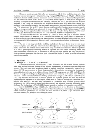 Efficiency of recurrent neural networks for seasonal trended time ...