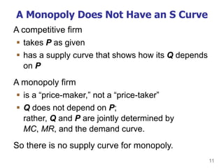 11
A Monopoly Does Not Have an S Curve
A competitive firm
 takes P as given
 has a supply curve that shows how its Q depends
on P
A monopoly firm
 is a “price-maker,” not a “price-taker”
 Q does not depend on P;
rather, Q and P are jointly determined by
MC, MR, and the demand curve.
So there is no supply curve for monopoly.
 