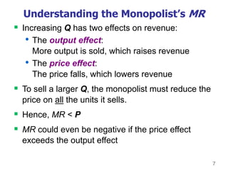 7
Understanding the Monopolist’s MR
 Increasing Q has two effects on revenue:
• The output effect:
More output is sold, which raises revenue
• The price effect:
The price falls, which lowers revenue
 To sell a larger Q, the monopolist must reduce the
price on all the units it sells.
 Hence, MR < P
 MR could even be negative if the price effect
exceeds the output effect
 