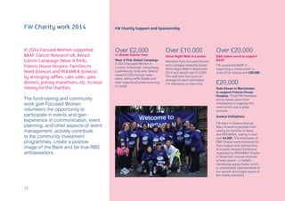 In 2014 Focused Women supported
BAAF, Cancer Research UK, Breast
Cancer Campaign (Wear it Pink),
Francis House Hospice, Families in
Need (Greece) and PEKAMEA (Greece)
by arranging raffles, cake sales, gala
dinners, joining marathons, etc. to raise
money for the charities.
The fund-raising and community
work give Focused Women
volunteers the opportunity to
participate in events and gain
experience in communication, event
planning, and other aspects of event
management, actively contribute
to the community investment
programmes, create a positive
image of the Bank and be true RBS
ambassadors.
FW Charity Support and SponsorshipFW Charity work 2014
Over £2,000
for Breast Cancer Care
Wear it Pink Global Campaign
In 2014 Focused Women in
London, Edinburgh, Hong Kong,
Luxembourg, India and Greece
raised £2,000 through bake
sales, selling raffle tickets and
even organising breast scanning
(in India)
Over £10,000
Shine Night Walk in London
Members from Focused Women
and Compass networks joined
Shine Night Walk in September
2014 and raised over £10,000.
The walk took five hours on
average for each participant
(14 members) at night time.
Over £20,000
BAG ladies event to support
BAAF
FW supported BAAF in
organising a charity event in
June 2014, raising over £20,000.
£20,000
Gala Dinner in Manchester
to support Francis House
Hospice. Three FW members
led by Sarah-Jane Court
volunteered to organise this
event which was a great
success.
Greece initiatives
FW team in Greece lead by
Mary Arvaniti organised fund-
raising for Families in Need
and PEKAMEA, raising in total
over €4,200. The employees of
RBS Greece were honoured for
their support and sponsorship,
at a public Awards Ceremony
organized by PEKAMEA Charity
in November, and we received
a lovely award – a metallic
handmade poppy flower, which
is undoubtedly representative of
the warmth and fragile hearts of
the charity members.
12
 