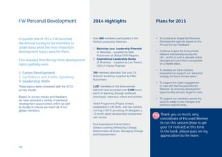 FW Personal Development
In quarter one of 2014, FW launched
the Annual Survey to our members to
understand what the most important
development topics were for them.
This revealed that the top three development
topics globally were:
1. Career Development
2. Confidence and Public Speaking
3. Leadership Skills
These topics were consistent with the 2013
survey results.
Based on survey results and feedback
we have provided a variety of personal
development opportunities online as well
as locally, to ensure we reach all of our
global members.
2014 Highlights Plans for 2015
Thank you so much, very
considerate of Focused Women
to run this session [How to get
your CV noticed] at this time
in the bank, please pass on my
appreciation to the team.
Over 800 members participated in the
Global Leadership Webinars
1. 	Maximise your Leadership Potential
(4 Modules) – supplied by Nikki
Hutchinson at Global Chilli Peppers
2. 	Inspirational Leadership Series
(8 Modules) – supplied by Lee Travers,
CEO of Clareo Potential
700 members attended ‘Get your CV
Noticed’ workshop supplied by Nikki
Hutchinson.
2,057 members of the Everywoman
Network have accessed over 6,000 hours
worth of learning, through workbook
downloads, webinars, videos and articles.
Talent Programme (Project Amber)
established in UK North, with two cohorts
running in 2014, providing 24 delegates a
12 month talent development programme
with mentor.
Four Inspirational Events held in
Greece covering Embracing Change,
Determination & Goals, Managing Change
and Empowerment.
•	 To continue to shape the Personal
Development agenda based on the
Annual Survey Feedback.
•	 Continue to grow the Everywoman
Network membership across the
UK – as this is such a valuable online
development tool which is accessible
on a flexible basis.
•	 To develop an Early Careers
proposition to support our ‘attraction’
strategy for future female talent.
•	 To support the wider engagement
of men with the Focused Women
Network, by ensuring development
opportunities are also target for men.
•	 To support our members across the
world to adapt to the changes and
embrace opportunities.
18
 