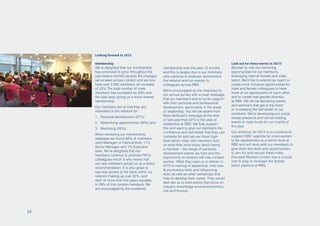 Looking forward to 2015
Membership
We’re delighted that our membership
has continued to grow throughout the
past twelve months despite the changes
we’ve seen across London and we now
have over 2,000 members, an increase
of 22%.The total number of male
members has increased by 29% over
the past year, giving us a more diverse
membership.
Our members tell us that they are
interested in the network for:
1.	 Personal development (87%)
2.	 Networking opportunities (80%) and
3.	 Mentoring (56%).
When reviewing our membership
database we found 88% of members
were Manager or Clerical level, 11%
Senior Manager and 1% Executive
level. We’re delighted that our
members continue to promote FW to
colleagues which is why nearly half
our new members joined us as a direct
recommendation. It is also great to
see new joiners to the bank within our
network making up over 20%, and
staff of more than five years equates
to 39% of the London members. We
are encouraged by the sustained
membership over the past 12 months
and this is largely due to our members
who continue to endorse, recommend
the network and our events, to
colleagues across RBS.
We’re encouraged by the response to
our annual survey with a clear message
that our members look to us for support
with their personal and professional
development, particularly in the areas
of leadership. You will be aware from
Ross McEwan’s message at the end
of last year that 2015 is the year of
leadership at RBS. We fully support
this and want to give our members the
confidence and self-belief that they can
compete for and secure those high-
level senior roles. Our members told
us what they most enjoy about being
a member – the range of personal
development events we hold and the
opportunity to network with like minded
women. What they want us to deliver in
2015 is training in leadership, interview
& promotions skills and influencing
skills as well as other workshops that
help to develop their career. They would
also like us to hold events that focus on
industry knowledge around economics,
risk and finance.
Look out for these events in 2015!
We plan to role out mentoring
opportunities for our members,
leveraging internal female and male
talent. We’d like to extend our reach to
create more inclusive opportunities for
male and female colleagues to have
more of an appreciation of each other
and to create real gender diversity
at RBS. We will be delivering events
and seminars that get to the heart
of increasing the self-belief of our
members. We’re developing our social
media presence and will be holding
events to raise funds for our charity of
the year.
Our ambition for 2015 is to continue to
support RBS’ agenda for more women
to be represented at a senior level at
RBS and will work with our members to
give them the skills and opportunities
to aim for and secure these roles.
Focused Women London has a crucial
role to play to increase the female
talent pipeline at RBS.
24
 