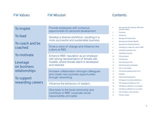 FW Mission Contents
2	 Message from Ross McEwan, RBS Chief
Executive Officer
3	 FW Values
3	 FW Mission
4	 Message from Alison Rose
4	 Message from Heather Melville
5	 Message from Anastasia Petrova
6	 FW Helping to shape the culture of RBS
8	 FW Global Committee 2014
9	 FW Network overview
10	 FW by numbers
11	 FW Financials
12	 FW Charity work 2014
14	 FW Achievements and Awards
15	 FW on social media
15	 FW external speaking events 2014
17	 FW Week
18	 FW Personal Development
21	 FW Regional Committee Reflections
38	 FW Strategy and Objectives 2015
39	 FW Making a difference to our people
41	 FW Making a difference to our clients
42	 FW Contributors and volunteers
42	 FW Next chapter
Provide employees with numerous
opportunities for personal development
Develop a diverse workforce, resulting in a
more successful and sustainable business
To be a voice of change and influence the
culture at RBS
Enhance RBS’ reputation as an employer
with strong representation of female role
models, where female talent is developed
and retained
Increase collaboration amongst colleagues
and create new business opportunities
through networking
Influence the behaviour of leaders
Give back to the local community and
contribute to RBS’ corporate social
responsibility principles
FW Values
To inspire
To lead
To coach and be
coached
To motivate
Leverage
on business
relationships
To support
rewarding careers
3
 