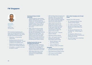 FW Singapore
2014 was about progressing your
career and looking towards the future.
Taking steps to advance in your career
through the following techniques:
•	 Networking – to build strong
relationships
•	 Building practical skill-sets and
developing self-awareness – to build
confidence and establish focus
•	 Maintaining a positive attitude – to
influence and manage perceptions
•	 Giving Back – to support and raise
the spirits of others
Monica Malik
Regional Chair in
Singapore
Markets Control
Technology, APAC
Events by technique included:
Networking
•	 Singapore Women’s Intercompany
Network (SWIN) Monthly ‘Just Coffee’
Meeting. An Informal networking
meeting with 13 participating external
companies over a cup of coffee. A
different company hosts the event
every month at a public venue of
their choice.
•	 SWIN: Career Fair Day with 380
students from 11 all-girl schools
that was sponsored by RBS and
Barclays with participation from AIG,
State Street and BNY Mellon. The
objective of the day was to equip
female students with information
about the day-to-day structure and
diversity of individuals that work in
the Banking and Finance industry.
Building Practical Skill-Sets and
Developing Self-Awareness
•	 SWIN Women’s Event: ‘Helping to
Build Exceptional Women Leaders
– Exploring a new paradigm for
effortless and increased Resilience,
Influence, Performance and results’
•	 SWIN Speed Mentoring: A three
month mentorship programme
extended to our external SWIN
companies.
•	 FWN Girl Rising Movie Screening and
Discussion: Story of nine ordinary
girls living in the developing world
who confront tremendous challenges
and overcome nearly impossible
odds to pursue their dreams.
•	 SWIN Creative Visioning and
Designing the Career of your
Dreams. An intensive workshop
to help define action plan and
techniques to enable better
communication of ideas with
passion and conviction
•	 FWN Lunch & Learn – Personal
Safety for Women
•	 Maintaining Positive Attitude
•	 FWN – ‘Be Yourself’ three Part
Workshop with Chartered
Psychologist Adriana Giotta:
•	 Women Working in male
dominated industry
•	 Stress management
•	 Building a healthy self esteem
Giving Back
•	 FWN & Breast Cancer Foundation:
Be informed, Be Empowered Talk
•	 FWN Supporting the Breast Cancer
•	 FWN Supporting MOVEMBER
•	 BCF Pink Ribbon Walk
2015 is about managing career through
change
Targeted 2015 FWN Calendar
•	 Q1: International Women’s Day:
Achieve Anxiety Freedom
•	 Q1: Health Living & Fitness
•	 Q2: External Networking: SWIN
Monthly Just Coffee Networking
Sessions
•	 Q2: Personal Development: The
Confident You – taking charge of
your Life
•	 Q3: Resilience: Where are you
going? Goal setting for personal and
professional success
•	 Q4: CSR: Breast Cancer Walk/Wear
it Pink /Lunch Talk
36
 