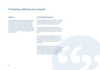FW Making a difference to our people
Members
“I was wondering if you remember in the talk that you
gave last year, you mentioned something about how
men will apply for a role when they only meet 60%
of the spec, but women will only apply if they meet
all of the points? I have this internship because of
you saying that. I completely wouldn’t have applied
because I didn’t meet everything, but I decided to go
for it anyway and just be honest with them at interview
and I got the position. It’s a massive challenge but I’m
learning loads.”
From the Global Survey 2015
“Focused Women’s Network to me stands as a support
system for all women staff within the bank. Through
the various initiatives it represents and nurtures the
importance of women in the work environment.”
“Focused Women provide a great opportunity to
network and develop in an inclusive forum with other
like minded individuals across the bank regardless of
gender with the overall aim to retain talent within the
bank.”
“After attending a FW event, I signed up to become
a business ‘women can’ ambassador. From this I
organise events, mentor young females and have
built a great network. Career wise this has increased
my exposure and profile amongst more senior
colleagues.”
“I love hearing about all the things other women
struggle with that let me know I’m not on my own, I like
the opportunity Focused Women give me to take time
out and think about well being, career progression and
work life balance. I absolutely love the webinars, the
lunch time and evening sessions, the speakers – they
help me to keep a well rounded view of life.”
40
 