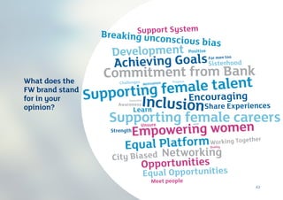 What does the
FW brand stand
for in your
opinion?
43
 