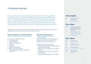 The Focused Women’s Network was launched in March 2007 to support RBS
in actively attracting, retaining and developing talented female members of
staff. The network supports the development and career advancement of all
RBS employees by giving them further opportunities to network internally
and externally, to get involved in activities that will enable them to excel and
challenge themselves, and to gain access to additional personal development.
FW Network overview
We welcome men as members to the network who are also wanting to progress, as all of our
development activities are relevant to both women and men.
What is the business case for gender diversity?
Why have a pool when you can have an ocean
If we are truly inclusive we have:
•	 The best people
•	 More knowledge
•	 Breadth of experience
•	 Creativity
•	 Innovation
•	 Different perspectives
•	 Reflect our customer base
•	 The right people, doing the right job for
customers
Why should men get involved?
It’s not just a network for women
– it’s for everyone!
Everyone needs to be on this journey to
create a more inclusive culture for the
benefits of our future generations!
Benefits for men joining include:
•	 Creates opportunities for networking and
personal development
•	 Allows you to be a leader in the Cultural
Change
•	 Enhances your profile as a supporter of
female talent
•	 Be an inspirational leader and a mentor.
Our purpose
RBS	 We are here to serve our
customers well.
FW	 To attract, retain and
develop female talent.
Our vision
RBS	 To be a bank that is trusted,
respected and valued by our
customers, shareholders and
communities.
FW	 To be a bank that is trusted,
respected and valued by our
customers, shareholders and
communities. By creating an
inclusive culture.
Our values
RBS	 Serving Customers
FW	 To inspire. To motivate.
RBS	 Thinking long-term
FW	 To support rewarding careers.
RBS	 Doing the right thing
FW	 To lead. To coach and be coached.
RBS	 Working Together
FW	 To leverage on business
relationships.
9
 