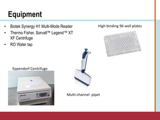 Equipment
• Biotek Synergy H1 Multi-Mode Reader
• Thermo Fisher, Sorvall™ Legend™ XT
XF Centrifuge
• RO Water tap
Eppendorf Centrifuge
High binding 96 well plates
Multi-channel pipet
 