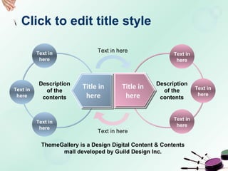 Click to edit title style
Description
of the
contents
Description
of the
contents
Text in
here
ThemeGallery is a Design Digital Content & Contents
mall developed by Guild Design Inc.
Text in
here
Text in
here
Title in
here
Title in
here
Text in here
Text in here
Text in
here
Text in
here
Text in
here
 