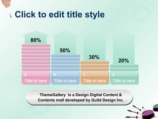 Click to edit title style
ThemeGallery is a Design Digital Content &
Contents mall developed by Guild Design Inc.
80%
50%
30%
20%
Title in here Title in here Title in here Title in here
A B C D
 