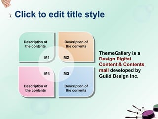 Click to edit title style
Description of
the contents
Description of
the contents
Description of
the contents
Description of
the contents
M1 M2
M4 M3
ThemeGallery is a
Design Digital
Content & Contents
mall developed by
Guild Design Inc.
 