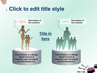 Click to edit title style
ThemeGallery is a Design
Digital Content &
Contents mall developed
by Guild Design Inc.
ThemeGallery is a Design
Digital Content &
Contents mall developed
by Guild Design Inc.
120%
Description of
the contents 140%
Description of
the contents
Title in
here
 