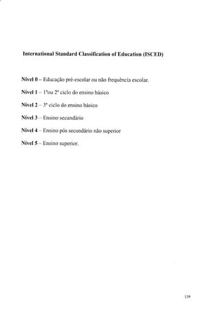 International Standard Classification of Education (ISCED)
Nível 0 - Educação pré-escolar ou não frequência escolar.
Nível 1 - l°ou 2o
ciclo do ensino básico
Nível 2 - 3o
ciclo do ensino básico
Nível 3 - Ensino secundário
Nível 4 - Ensino pós secundário não superior
Nível 5 - Ensino superior.
139
 