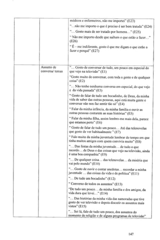 Assunto de
conversa/ temas
médicos e enfermeiros, não me importei" (E23)
".. .não me importo o que é preciso é ser bem tratada" (E24)
"... Gosto mais de ser tratado por homens..." (E25)
" Não me importo desde que saibam o que estão a fazer..."
(E26)
" E - me indiferente, gosto é que me digam o que estão a
fazer e porquê" (E27)
"... Gosto de conversar de tudo, um pouco em especial do
que vejo na televisão" (El)
"Gosto muito de conversar, com toda a gente e de qualquer
coisa" (E2)
"... Não tenho nenhuma conversa em especial, do que vejo
e da vida passada" (E3)
" Gosto de falar de tudo um bocadinho, de Deus, da minha
vida de saber das outras pessoas, aqui está muita gente e
conversar não nos faz sentir tão só" (E4)
" Falar da minha infância, da minha família e ouvir as
outras pessoas contarem as suas histórias" (E5)
" Falar da minha filha, assim lembro-me mais dela, parece
que estamos perto" (E6)
" Gosto de falar de tudo um pouco... Até das telenovelas
que gosto de ver habitualmente " (E7)
" Falo muito da minha juventude lembrar do tempo em que
tinha muitos amigos com quem convivia muito" (E8)
"... Das festas da minha juventude... de tudo o que
recordo... de Deus e das coisas que vejo na televisão, ainda
é uma boa companhia" (E9)
"... De qualquer coisa... das telenovelas... da miséria que
vai pelo mundo" (E10)
"... Gosto de ouvir e contar anedotas... recordar a minha
juventude ... das coisas da vida e de politica" (Eli)
"... De tudo um bocadinho" (El2)
" Converso de todos os assuntos" (El3)
"De tudo um pouco... da minha família e dos amigos, da
vida dura que levei..." (El4)
"... Das histórias da minha vida das namoradas que tive
gosto de ver televisão e depois discutir os assuntos mais
vistos" (El5)
"... Sei lá, falo de tudo um pouco, dos assuntos do
momento de religião e de alguns programas de televisão"
147
 