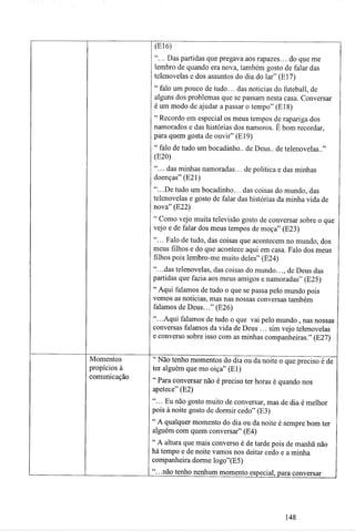 Momentos
propícios à
comunicação
(E16)
"... Das partidas que pregava aos rapazes... do que me
lembro de quando era nova, também gosto de falar das
telenovelas e dos assuntos do dia do lar" (El7)
" falo um pouco de tudo... das noticias do futeball, de
alguns dos problemas que se passam nesta casa. Conversar
é um modo de ajudar a passar o tempo" (El8)
" Recordo em especial os meus tempos de rapariga dos
namorados e das histórias dos namoros. É bom recordar,
para quem gosta de ouvir" (El9)
" falo de tudo um bocadinho., de Deus., de telenovelas.."
(E20)
"... das minhas namoradas... de politica e das minhas
doenças" (E21)
".. .De tudo um bocadinho... das coisas do mundo, das
telenovelas e gosto de falar das histórias da minha vida de
nova" (E22)
" Como vejo muita televisão gosto de conversar sobre o que
vejo e de falar dos meus tempos de moça" (E23)
"... Falo de tudo, das coisas que acontecem no mundo, dos
meus filhos e do que acontece aqui em casa. Falo dos meus
filhos pois lembro-me muito deles" (E24)
".. .das telenovelas, das coisas do mundo..., de Deus das
partidas que fazia aos meus amigos e namoradas" (E25)
" Aqui falamos de tudo o que se passa pelo mundo pois
vemos as noticias, mas nas nossas conversas também
falamos de Deus..." (E26)
".. .Aqui falamos de tudo o que vai pelo mundo , nas nossas
conversas falamos da vida de Deus ... sim vejo telenovelas
e converso sobre isso com as minhas companheiras." (E27)
" Não tenho momentos do dia ou da noite o que preciso é de
ter alguém que mo oiça" (El)
" Para conversar não é preciso ter horas é quando nos
apetece" (E2)
"... Eu não gosto muito de conversar, mas de dia é melhor
pois à noite gosto de dormir cedo" (E3)
" A qualquer momento do dia ou da noite é sempre bom ter
alguém com quem conversar" (E4)
" A altura que mais converso é de tarde pois de manhã não
há tempo e de noite vamos nos deitar cedo e a minha
companheira dorme logo"(E5)
".. .não tenho nenhum momento especial, para conversar
148
 