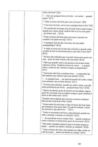 todos são bons" (E6)
"... Falo em qualquer hora, de tarde...ou à noite... quando
posso" (E/7)
" Todas as horas são boas para uma conversa " (E8)
" Conversar faz bem, alivia-nos e qualquer hora é boa" (E9)
" De manhã não há tempo mas de tarde temos muito tempo,
quando nos vamos deitar também falo se tiver com quem
..até durmo mal..."(E10)
"Todas as horas são boas para conversar, é preciso ter
vontade e ter quem nos oiça" (Eli)
" A qualquer hora do dia e da noite, faz-nos sentir
acompanhados" (El 2)
" A todas as horas até na hora das refeições e quando estão
a cuidar de nós se conversam parece que tudo é mais fácil"
(E13)
"Na hora das refeições que é quando temos mais quem nos
oiça.. .gosto de estar à mesa e de conversar" (El4)
" Sabe que quando vamos aos passeios conversam muito
connosco é bom. Também na hora de comer ... e quando
estão a cuidar de nós. Estamos sempre acompanhadas"
(E15)
" Conversar sabe bem a qualquer hora... a companhia faz-
nos esquecer que estamos aqui sem família" (El6)
"... A qualquer hora... em especial quando me estão a tratar
e me animam com a minha doença" (El7)
" As horas das refeições, quando me estão a tratar, mas não
tenho preferência por horas.. .qualquer hora é boa" (El 8)
" Depois de almoço gosto de dormir um bocadinho, depois
gosto de conversar com as minhas amigas e gosto também à
noite se não tenho sono" (El9)
"Quando temos alguém que converse connosco qualquer
hora do dia ou da noite é boa" (E20)
" Gosto muito de conversar e todas as horas são boas basta
que tenhamos com quem falar. Na sala de refeição e então
nos passeios é que aproveito..." (E21)
" Todos os momentos são bons, especialmente quando me
estão a arranjar, e durante as refeições" (E22)
"... Se eu pudesse estava sempre falar... quando estamos a
comer e durante os tratamentos gosto de conversar" (E23)
" Não tenho momento especial, para conversar arranja-se
tempo... quando me tratam e durante as refeições" (E24)
" Todas as horas são boas, mas quando me estão a tratar ou
a dar de comer... assim conversam só comigo" (E25) I
149
 