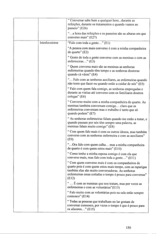 " Conversar sabe bem a qualquer hora , durante as
refeições, durante os tratamentos e quando vamos ao
passeio" (E26)
".. .a hora das refeições e os passeios são as alturas em que
converso mais" (E27)
Interlocutores "Falo com toda a gente..." (El)
"A pessoa com mais converso é com a minha companheira
de quarto" (E2)
" Gosto de toda a gente converso com as meninas e com as
enfermeiras..." (E3)
" Quem conversa mais são as meninas as senhoras
enfermeiras quando têm tempo e as senhoras doutoras
quando cá vêem" (E4)
"... Falo com as senhoras auxiliares, as enfermeiras quando
não teem que fazer ou quando estão a cuidar de nós" (E5)
" Falo com quem fala comigo, as senhoras empregadas e
durante as visitas até converso com os familiares doutros
colegas" (E6)
" Converso muito com a minha companheira de quarto. As
meninas também conversam comigo... claro que as
enfermeiras conversam mas o trabalho é tanto que só
quando podem" (E7)
" As senhoras enfermeiras falam quando me estão a tratar, e
quando passam por nós têm sempre uma palavra, as
meninas falam muito comigo" (E8)
" Com quem falo mais é com os outros idosos, mas também
converso com as senhoras enfermeira e com as auxiliares"
(E9)
".. .Ora falo com quem calha... mas a minha companheira
de quarto é com quem estou mais" (E10)
" Como tenho a minha esposa comigo é com ela que
converso mais, mas falo com toda a gente..." (El 1)
" Com quem converso mais é com os companheiros de
quarto pois é com quem estou mais tempo, com as raparigas
também elas são muito conversadoras. As senhoras
enfermeiras essas coitadas o tempo é pouco para conversas"
(E12)
" ... É com as meninas que nos tratam, mas por vezes as
enfermeiras e com as voluntárias"(E13)
" Falo muito com as voluntárias pois na sala estão sempre
connosco" (El4)
" Todas as pessoas que trabalham no lar gostam de
conversar connosco, por vezes o tempo é que é pouco para
os afazeres..." (El5)
150
 