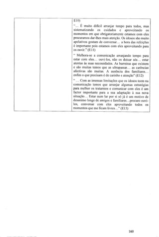 ElO)
"... E muito difícil arranjar tempo para todos, mas
sistematizando os cuidados e aproveitando os
momentos em que obrigatoriamente estamos com eles
procuramos dar-lhes mais atenção. Os idosos são muito
apelativos gostam de conversar... a hora das refeições
é importante pois estamos com eles aproveitando para
os ouvir." (Eli)
Melhora-se a comunicação arranjando tempo para
estar com eles... ouvi-los, não os deixar sós... estar
atentas ás suas necessidades. As barreiras que existem
e são muitas temos que as ultrapassar... as carências
afectivas são muitas. A ausência dos familiares...
enfim o que precisam é de carinho e atenção" (El2)
"... Com as imensas limitações que os idosos teem na
comunicação temos que arranjar algumas estratégias
para melhor os tratarmos e comunicar com eles é um
factor importante para a sua adaptação à sua nova
situação... Estar num lar por si só já é um motivo de
desanimo longe de amigos e familiares...procuro ouvi-
los, conversar com eles aproveitando todos os
momentos que me ficam livres..." (E13)
160
 
