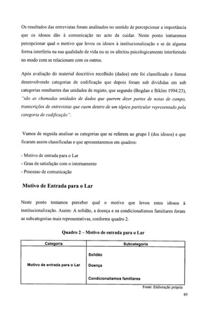 Os resultados das entrevistas foram analisados no sentido de percepcionar a importância
que os idosos dão à comunicação no acto de cuidar. Neste ponto tentaremos
percepcionar qual o motivo que levou os idosos à institucionalização e se de alguma
forma interferiu na sua qualidade de vida ou se os afectou psicologicamente interferindo
no modo com se relacionam com os outros.
Após avaliação do material descritivo recolhido (dados) este foi classificado e fomos
desenvolvendo categorias de codificação que depois foram sub divididas em sub
categorias resultantes das unidades de registo, que segundo (Bogdan e Biklen 1994:23),
"são as chamadas unidades de dados que querem dizer partes de notas de campo,
transcrições de entrevistas que caem dentro de um tópico particular representado pela
categoria de codificação ".
Vamos de seguida analisar as categorias que se referem ao grupo I (dos idosos) e que
ficaram assim classificadas e que apresentaremos em quadros:
- Motivo de entrada para o Lar
- Grau de satisfação com o internamento
- Processo de comunicação
Motivo de Entrada para o Lar
Neste ponto tentamos perceber qual o motivo que levou estes idosos à
institucionalização. Assim: A solidão, a doença e os condicionalismos familiares foram
as subcategorias mais representativas, conforme quadro 2.
Quadro 2 - Motivo de entrada para o Lar
Categoria Subcategoria
Motivo de entrada para o Lar
Solidão
Doença
Condicionalismos familiares
Fonte: Elaboração própria
89
 