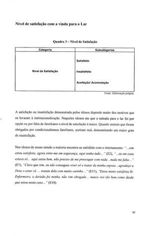 Nível de satisfação com a vinda para o Lar
Quadro 3 - Nível de Satisfação
Categoria Subcategorias
Satisfeito
Nível de Satisfação Insatisfeito
Aceitação/ Acomodação
Fonte: Elaboração própria
A satisfação ou insatisfação demonstrada pelos idosos depende muito dos motivos que
os levaram à institucionalização. Naqueles idosos em que a entrada para o lar foi por
opção ou por falta de familiares o nível de satisfação é maior. Quando sentem que foram
obrigados por condicionalismos familiares, aceitam mal, demonstrando um maior grau
de insatisfação.
Nos idosos do nosso estudo a maioria encontra-se satisfeito com o internamento: "...sim
estou satisfeita, agora sinto-me em segurança, aqui tenho tudo... " (ET), "...eu em casa
estava só... aqui estou bem, não preciso de me preocupar com nada...nada mefalta... "
(E7), "Claro que sim, eu não conseguia viver só e tratar da minha esposa...agradeço a
Deus o estar cá ... tratam dela com muito carinho... " (Eli), "Estou muito satisfeita Sr.
Enfermeiro, a decisão foi minha, não vim obrigada... nunca vivi tão bem como desde
que estou nesta casa... " (El8).
95
 