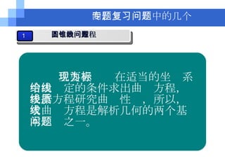 主要表现为在适当的坐标系中由给定的条件求出曲线方程，根据方程研究曲线性质，所以，求曲线方程是解析几何的两个基本问题之一。 四、专题复习中的几个问题 1 圆锥曲线方程问题 
