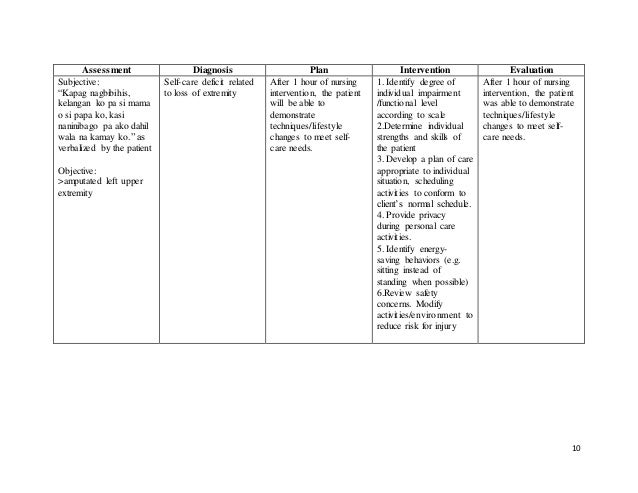 Gangrene and amputation ppt image