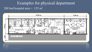 Hospital Example.pdf 593514098-HOSPITAL-PLANNING.pdfdvdfvsdvdsvsdv | PDF