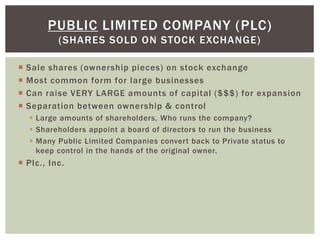  Sale shares (ownership pieces) on stock exchange
 Most common form for large businesses
 Can raise VERY LARGE amounts of capital ($$$) for expansion
 Separation between ownership & control
 Large amounts of shareholders, Who runs the company?
 Shareholders appoint a board of directors to run the business
 Many Public Limited Companies convert back to Private status to
keep control in the hands of the original owner.
 Plc., Inc.
PUBLIC LIMITED COMPANY (PLC)
(SHARES SOLD ON STOCK EXCHANGE)
 