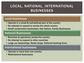 Local businesses
• Operate in a small & well-defined part of the country
• No attempt to expand to across the whole country
• Small construction businesses, Hair Salons, Family Businesses
National Businesses
• Branches & operations across the country
• No attempt to expand to other countries
• Large car dealerships, Retail shops, National banking firms
International businesses
• Operate in more than one country
• Multinational businesses
LOCAL, NATIONAL, INTERNATIONAL
BUSINESSES
 