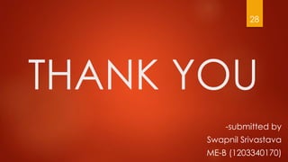 THANK YOU
-submitted by
Swapnil Srivastava
ME-B (1203340170)
28
 
