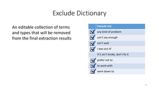 Exclude Dictionary
An editable collection of terms
and types that will be removed
from the final extraction results
Exclude List
any kind of problem
can’t say enough
can’t wait
i was out of
if it ain’t broke, don’t fix it
prefer not to
to work with
went down to
12
 