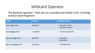 Wildcard Operator
The Boolean operator * that acts as a variable and stands in for a missing
word or word fragment
Usage Example Matching Phrases
Space after word graduate * • graduate school
• graduate student
Space before word * graduate • university graduate
No space after word graduate* • graduates
• graduated
No space before word *graduate • undergraduate
17
 