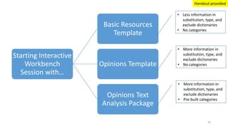 Starting Interactive
Workbench
Session with…
Basic Resources
Template
Opinions Template
Opinions Text
Analysis Package
30
Handout provided
• Less information in
substitution, type, and
exclude dictionaries
• No categories
• More information in
substitution, type, and
exclude dictionaries
• No categories
• More information in
substitution, type, and
exclude dictionaries
• Pre-built categories
 