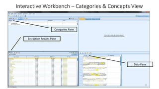 Interactive Workbench – Categories & Concepts View
Categories Pane
Extraction Results Pane
Data Pane
33
 
