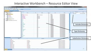Interactive Workbench – Resource Editor View
Type Dictionary
Substitution Dictionary
Exclude Dictionary
34
 