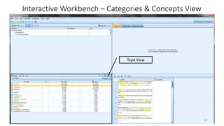 Interactive Workbench – Categories & Concepts View
Type View
38
 